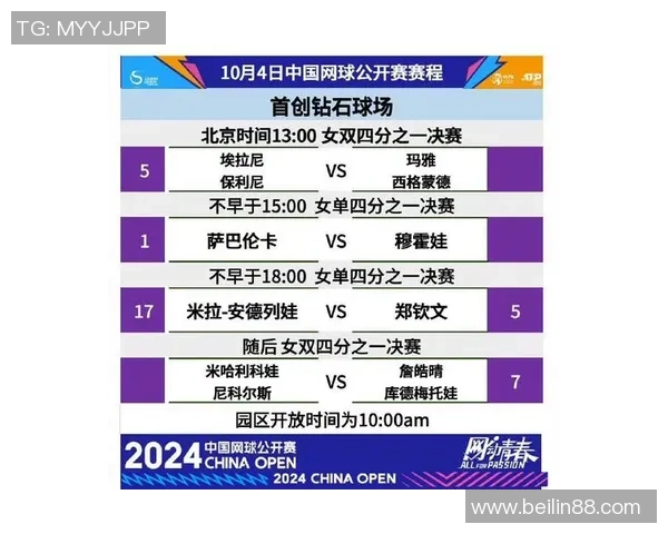 北京网球队在世锦赛中的比赛经验与表现分析
