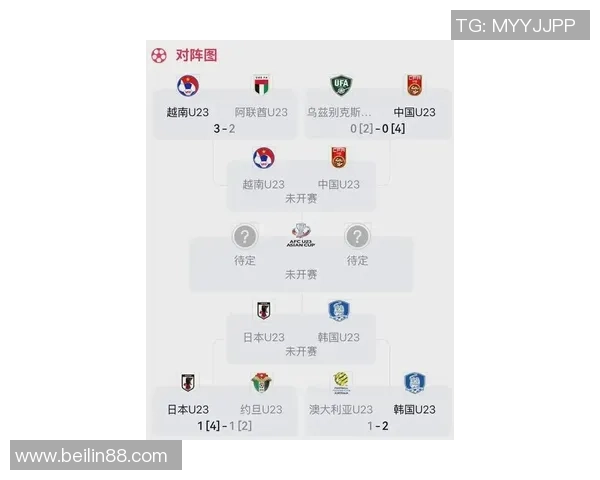 2023中国足球甲级联赛完整赛程及各队比赛安排分析